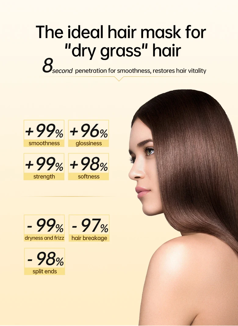 PURC 8 Seconds Hair Mask Smoothing Straightening Keratin Hair Treatment Cream Soft Repair Damaged Frizz Professional Hair Care