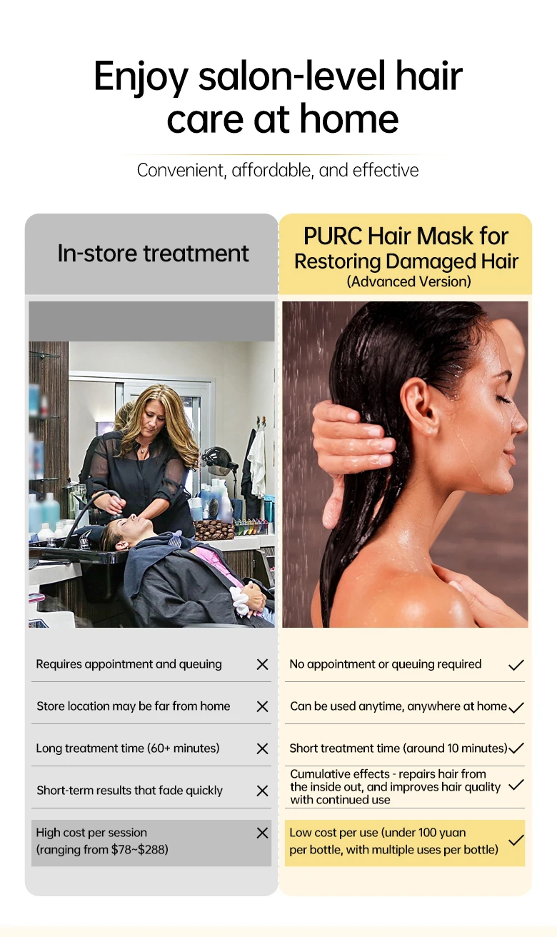 PURC 8 Seconds Hair Mask Smoothing Straightening Keratin Hair Treatment Cream Soft Repair Damaged Frizz Professional Hair Care