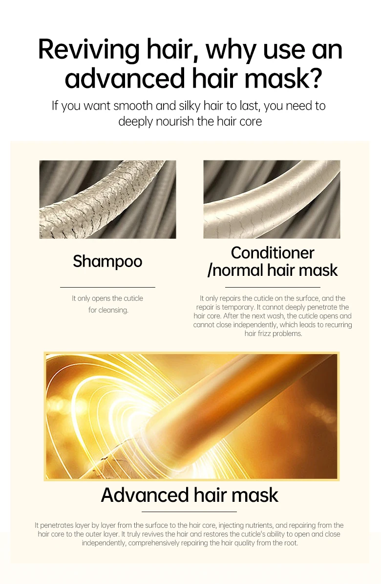 PURC 8 Seconds Hair Mask Smoothing Straightening Keratin Hair Treatment Cream Soft Repair Damaged Frizz Professional Hair Care