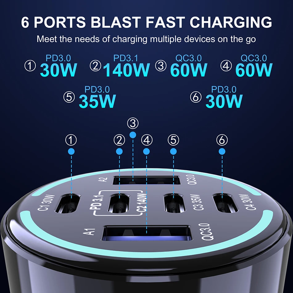 Ubigbuy 240W Car Charger PD 3.1 140W 100W PPS 45W Super Fast Charging USB C Car Phone Adapter for MacBook Pro iPhone 15 Samsung