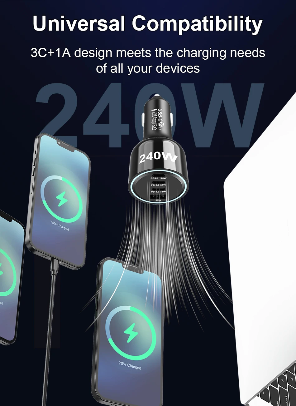 Ubigbuy 240W Car Charger PD 3.1 140W 100W PPS 45W Super Fast Charging USB C Car Phone Adapter for MacBook Pro iPhone 15 Samsung
