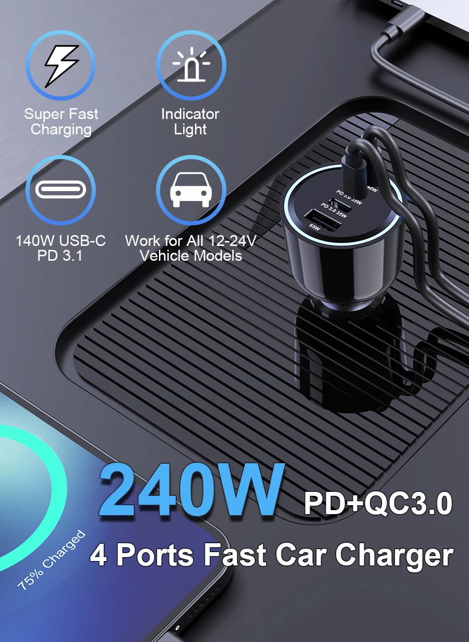 Ubigbuy 240W Car Charger PD 3.1 140W 100W PPS 45W Super Fast Charging USB C Car Phone Adapter for MacBook Pro iPhone 15 Samsung