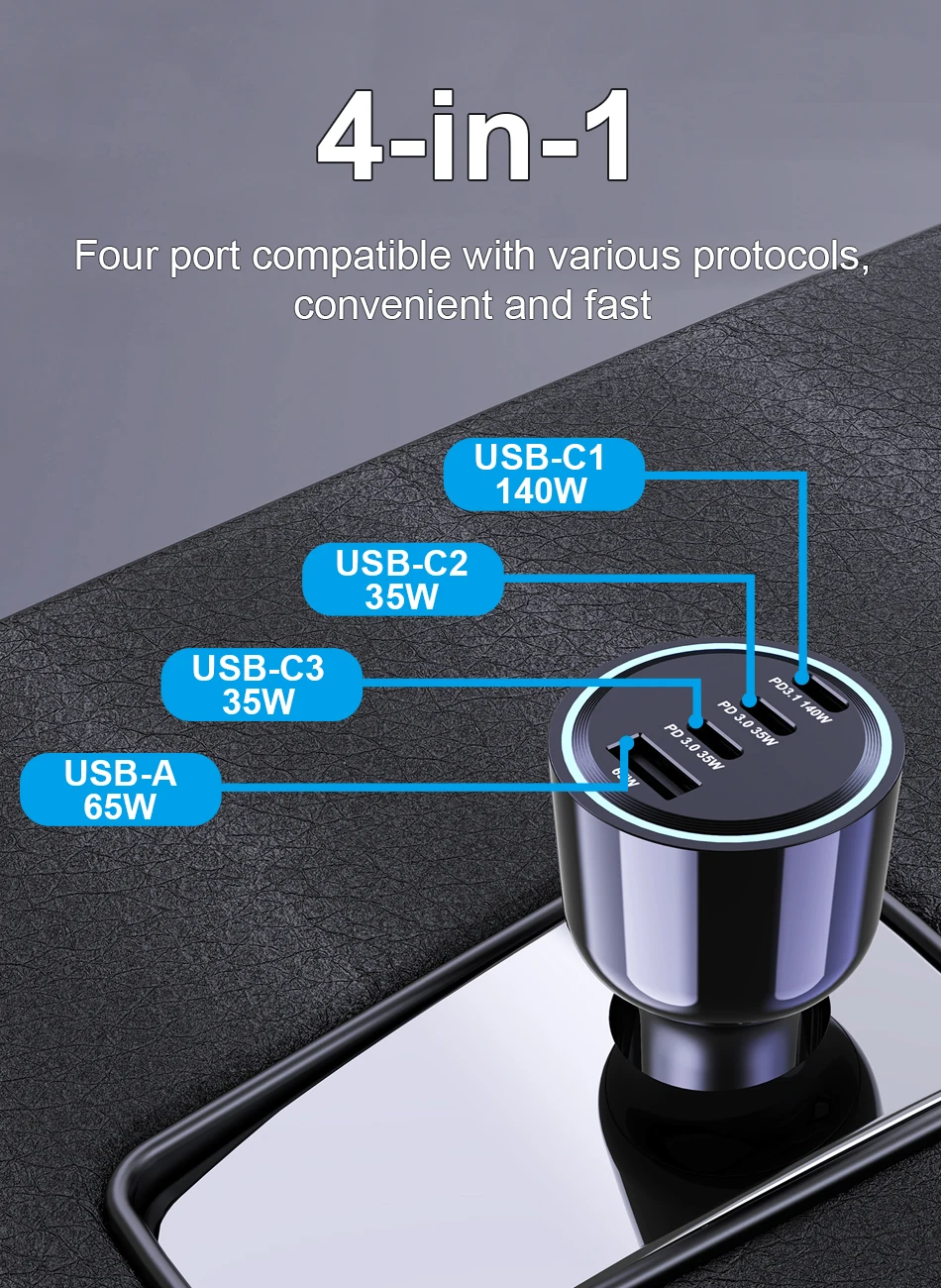 Ubigbuy 240W Car Charger PD 3.1 140W 100W PPS 45W Super Fast Charging USB C Car Phone Adapter for MacBook Pro iPhone 15 Samsung