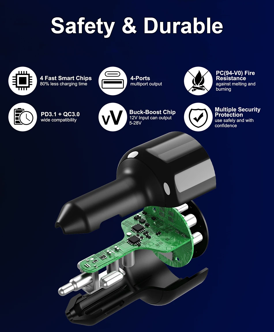 Ubigbuy 240W Car Charger PD 3.1 140W 100W PPS 45W Super Fast Charging USB C Car Phone Adapter for MacBook Pro iPhone 15 Samsung