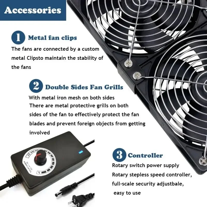 120mm 3000RPM Fan Cooling with Controller 12cm 12V 220V Btc Machine Chassis Workstation Cabinet Radiator Server Fan