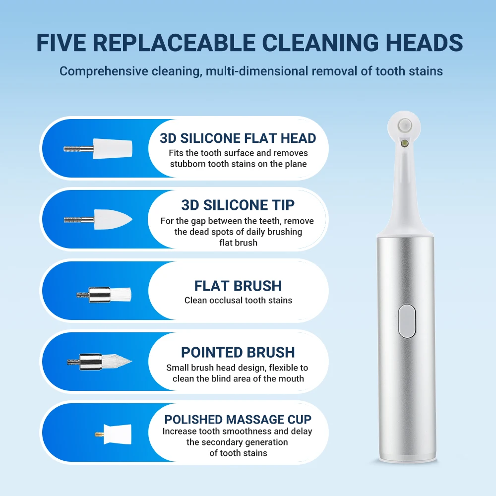 Electric Tooth Polisher 4 Modes Dental Tartar Remover Plaque Stains Cleaning Teeth Whitening Cleaner Tool Calculus Removal