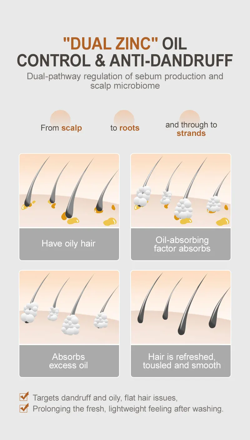 PURC Repair Damaged Hair Treatment Morocco Argan Oil Amino Acid Keratin Smoothing Sulfate-Free Shampoo Conditioner Set Hair Car