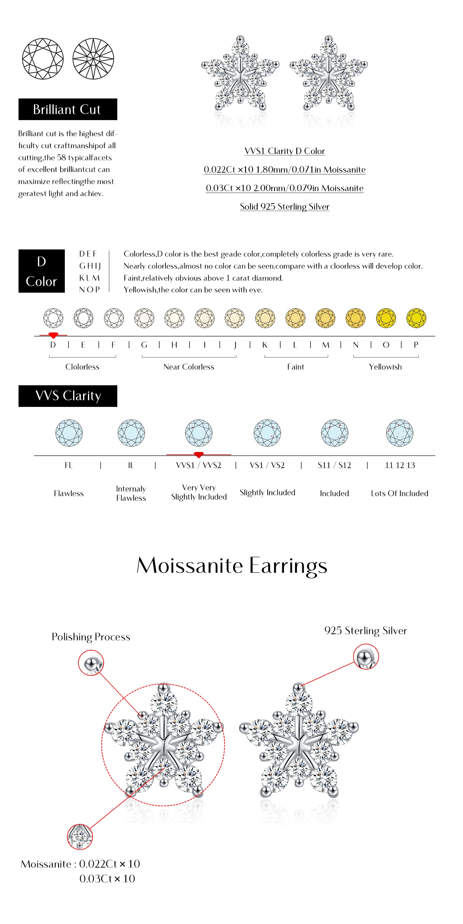 MODIAN D Color Dazzling Moissanite Earrings 925 Sterling Silver Trendy Cute Snowflake Stud Earrings For Women Fine Jewelry
