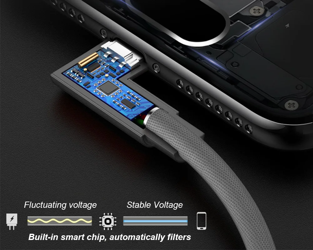 90 Degree Elbow 66W 6A Short Data Cable USB A USB C To Type C Fast Charging Cable For iPhone 15 16 Xiaomi Samsung Huawei
