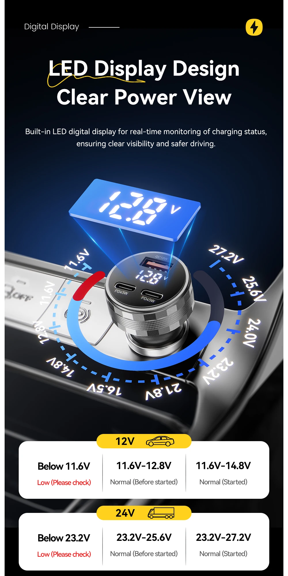 Essager 108W 3Ports USB Car Charger Digital Dispaly PD3.0 Fast Charging Quick Charge 3.0 Adapter for iPhone 16 15 Xiaomi Samsung