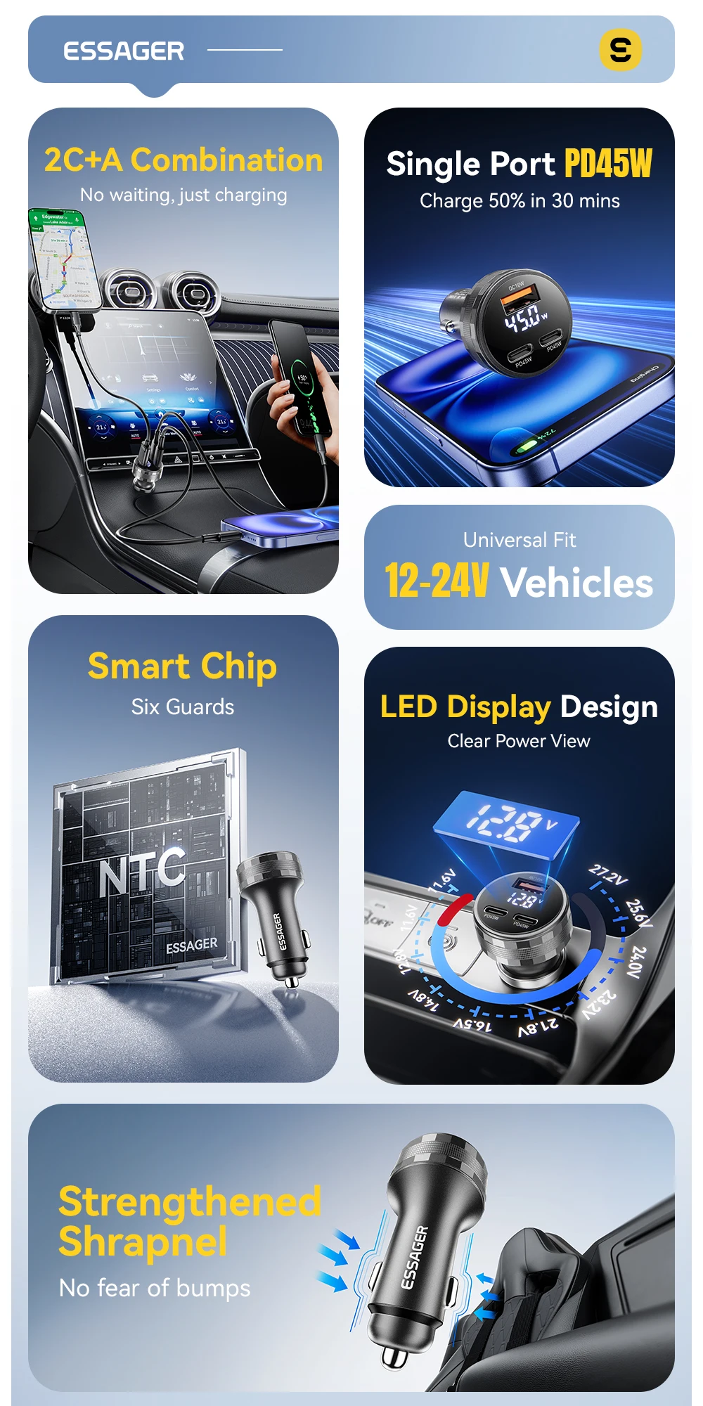 Essager 108W 3Ports USB Car Charger Digital Dispaly PD3.0 Fast Charging Quick Charge 3.0 Adapter for iPhone 16 15 Xiaomi Samsung