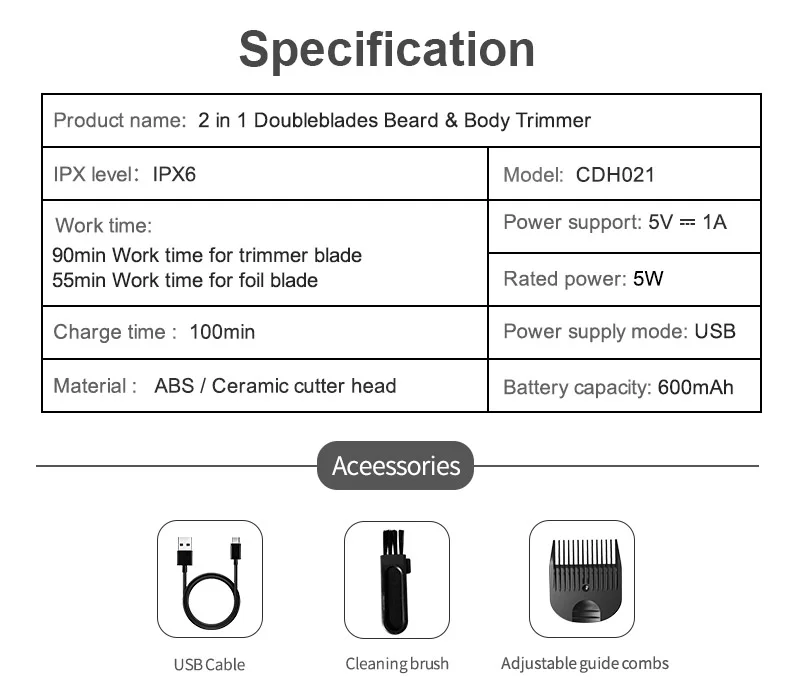 IPX6 Waterproof 2-in-1 Groin/Body Trimmer - SkinSafe Dual Head Foil Blades, Wet&Dry Cordless Groomer with USB-C Fast Charging