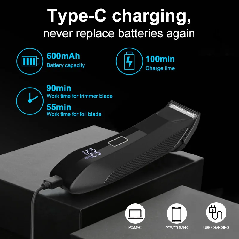 IPX6 Waterproof 2-in-1 Groin/Body Trimmer - SkinSafe Dual Head Foil Blades, Wet&Dry Cordless Groomer with USB-C Fast Charging