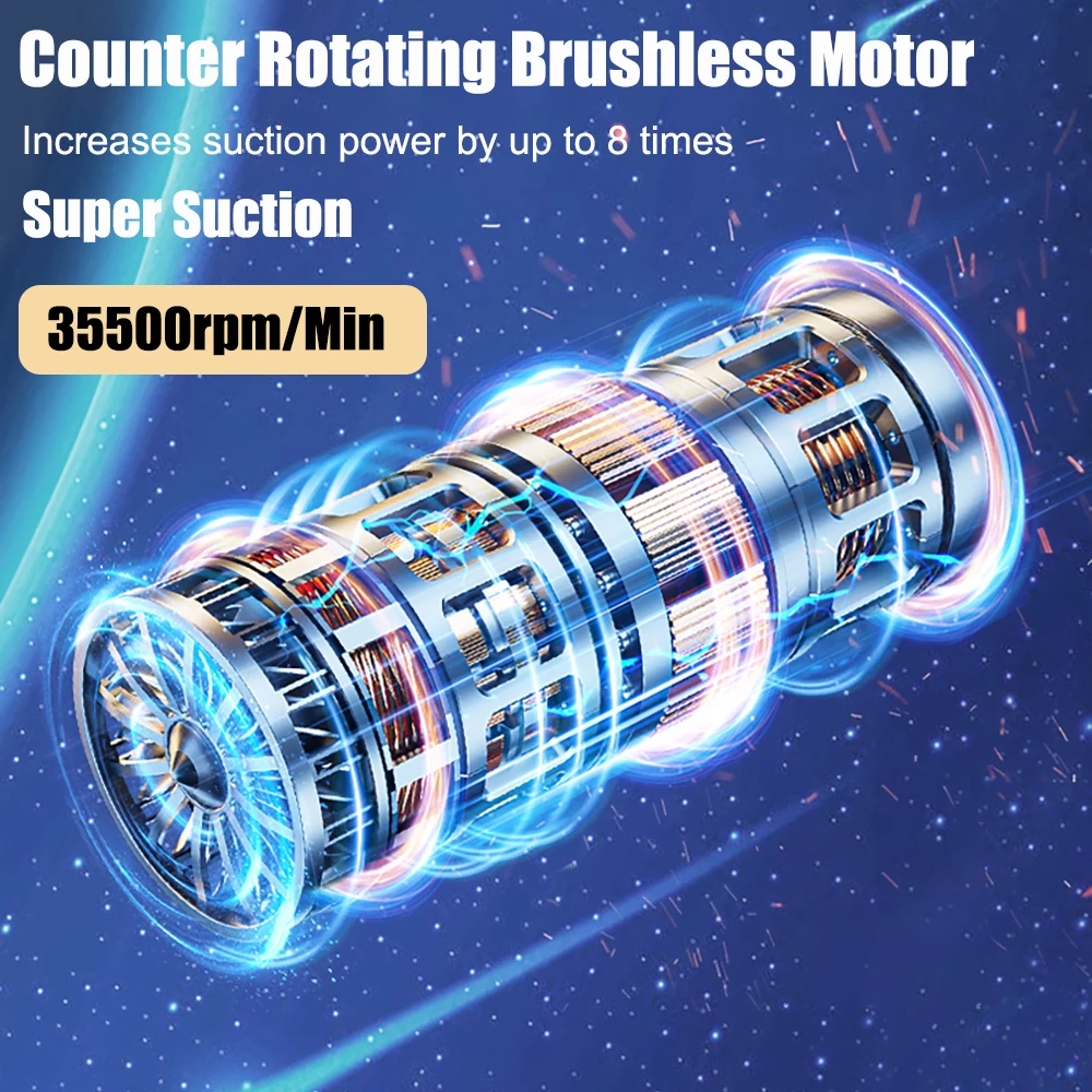 Portable Car Vacuum Cleaner 95000PA Wireless Handheld Vacuum Cleaner Powerful Mini Home Car Cordless Vacuum Cleaner Blower