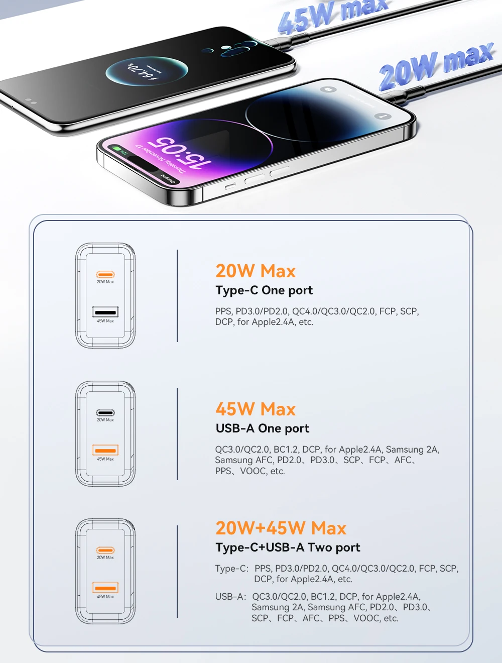Essager 65W GaN Charger QC 4.0 PD 3.0 Type C USB Charger for iPhone 15 14 13 Pro Max Samsung Xiaomi MacBook Laptop Fast Chagers