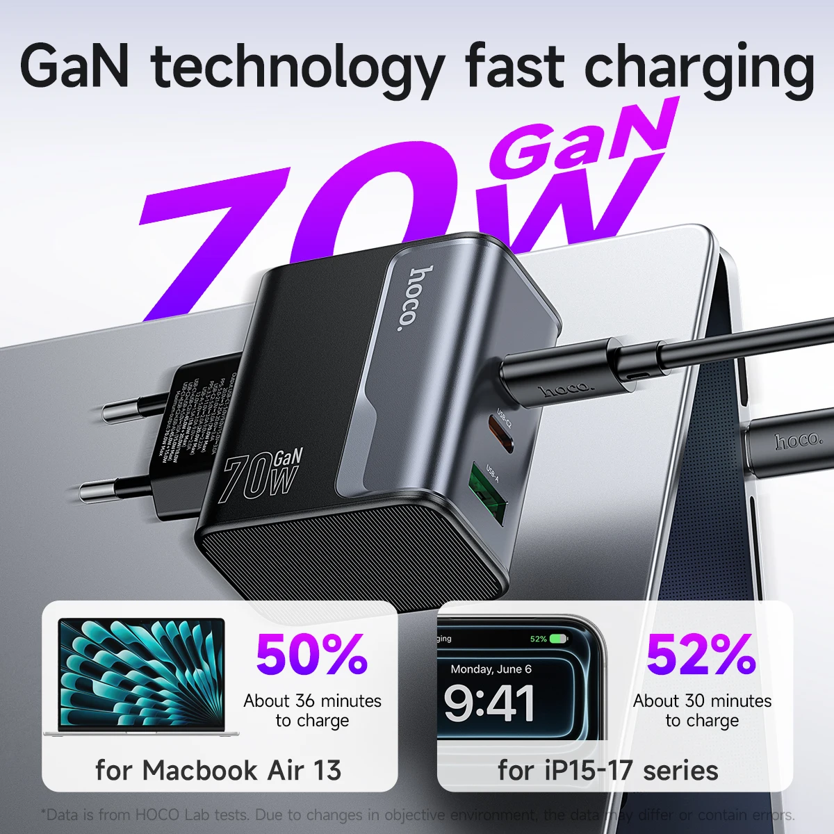 HOCO GaN 70W EU Plug Phone Charger For Samsung S25 S24 Dual USB C PD QC Quick Charging Wall Adapter For iPhone 16/15/14 Pro Max