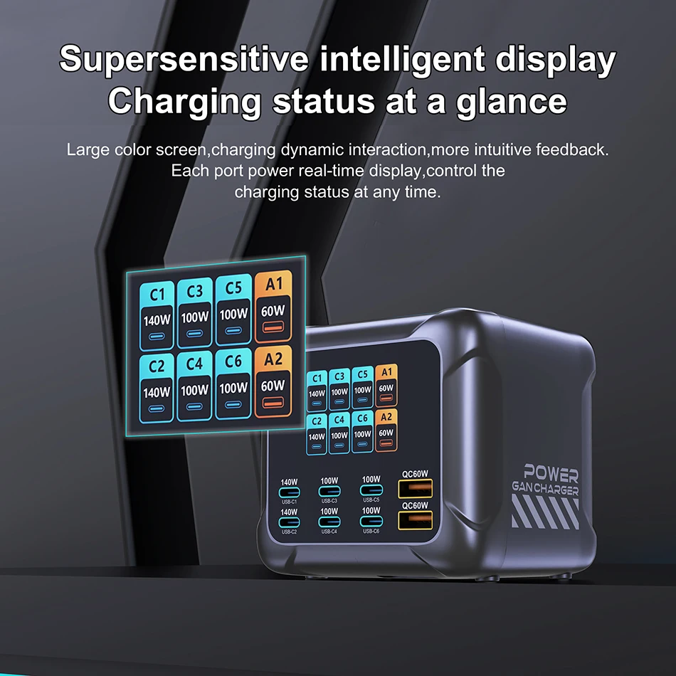 Ubigbuy 300W GaN Charger PPS PD 100W USB Type C 6-Port Digital Display Desktop Fast Charging Station for MacBook iPhone Samsung