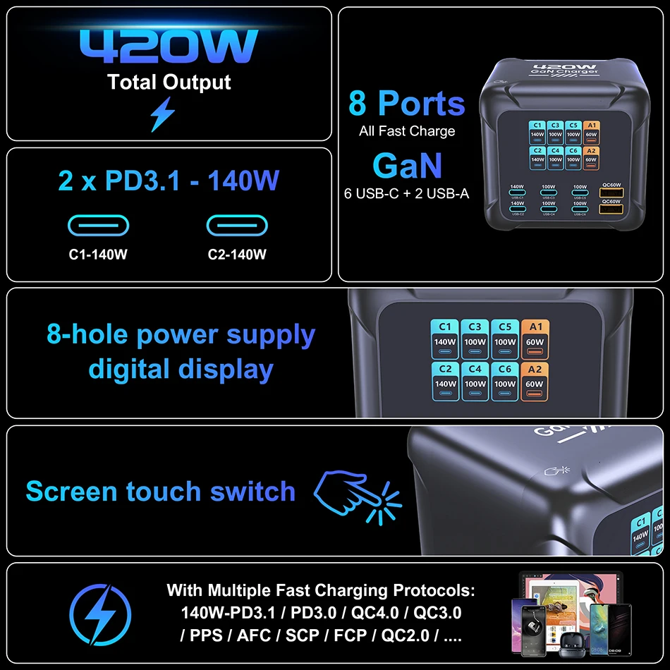 Ubigbuy 300W GaN Charger PPS PD 100W USB Type C 6-Port Digital Display Desktop Fast Charging Station for MacBook iPhone Samsung