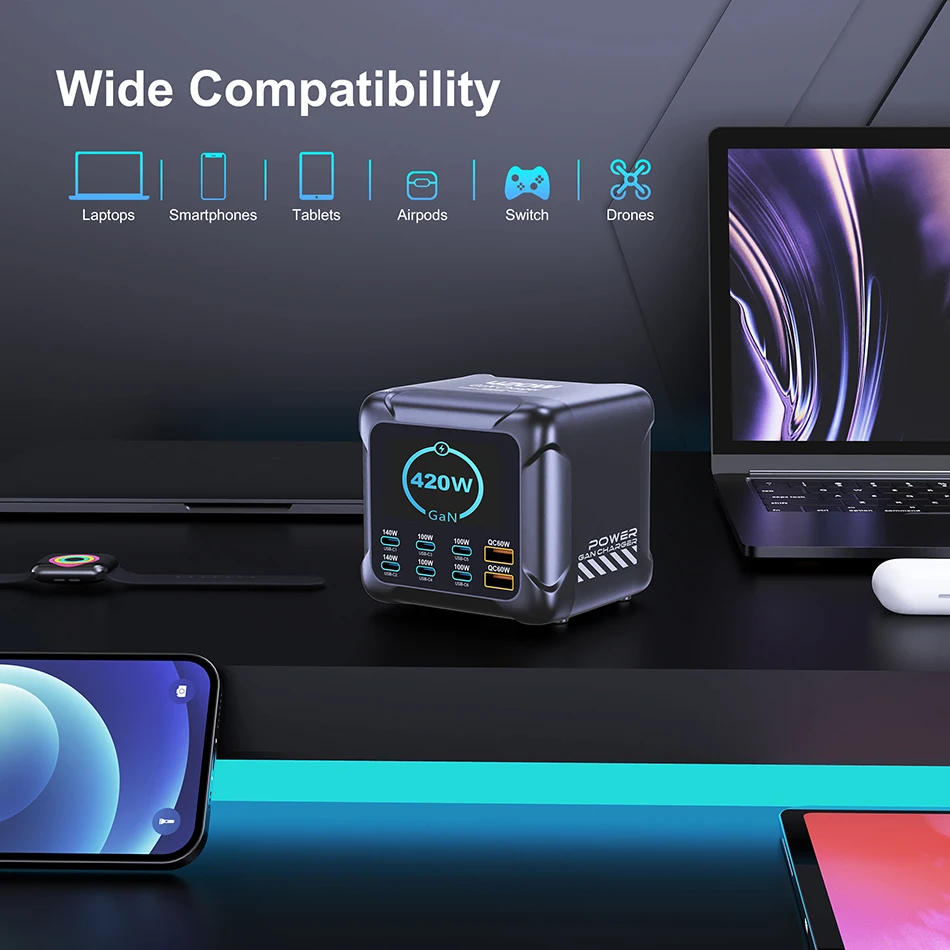 Ubigbuy 300W GaN Charger PPS PD 100W USB Type C 6-Port Digital Display Desktop Fast Charging Station for MacBook iPhone Samsung