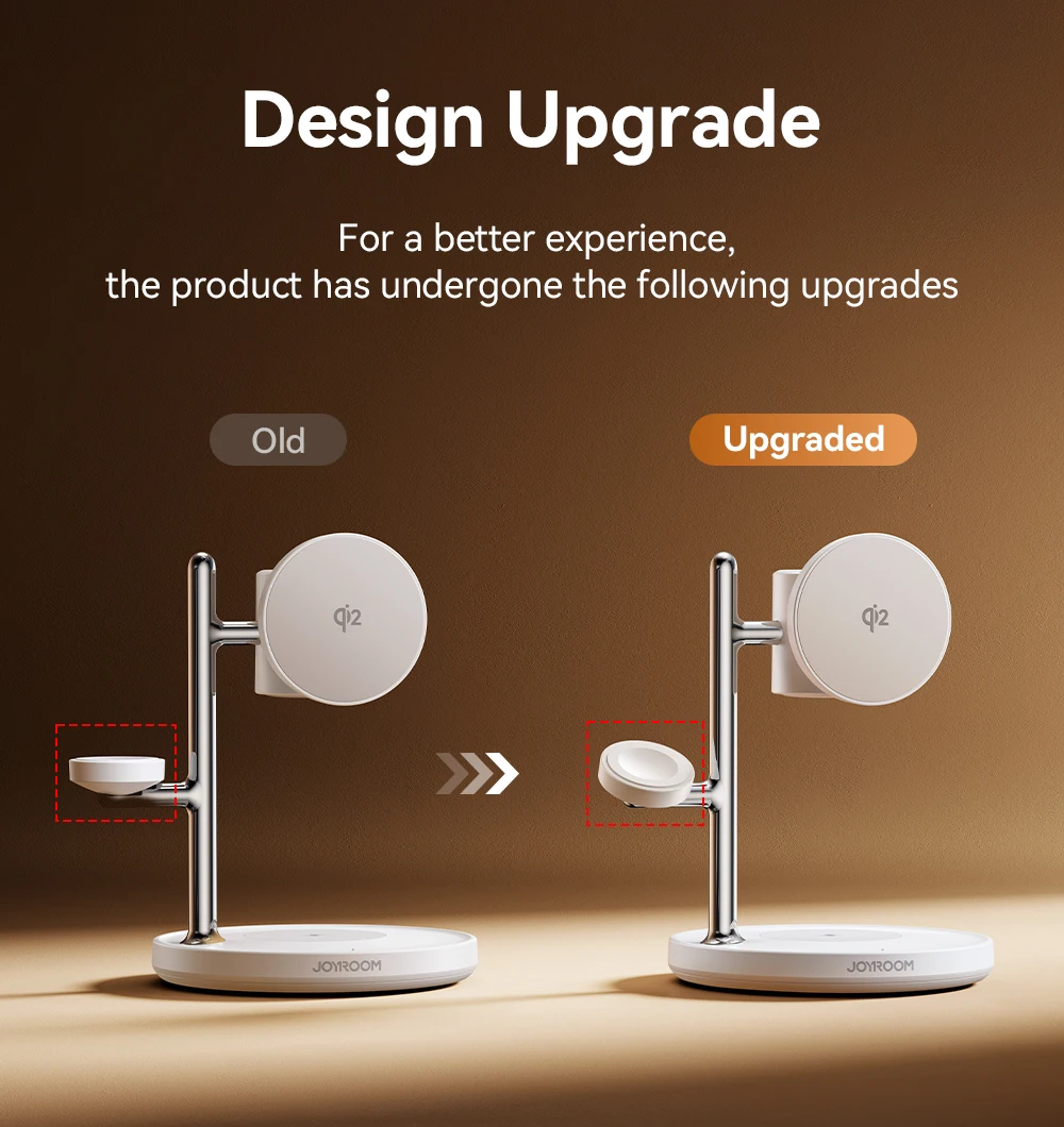 Joyroom Qi2 Magnetic Charging Station for Apple Fast Wireless Charger for iPhone 17 16 15 Pro Max for iWatch for AirPods JR-W23