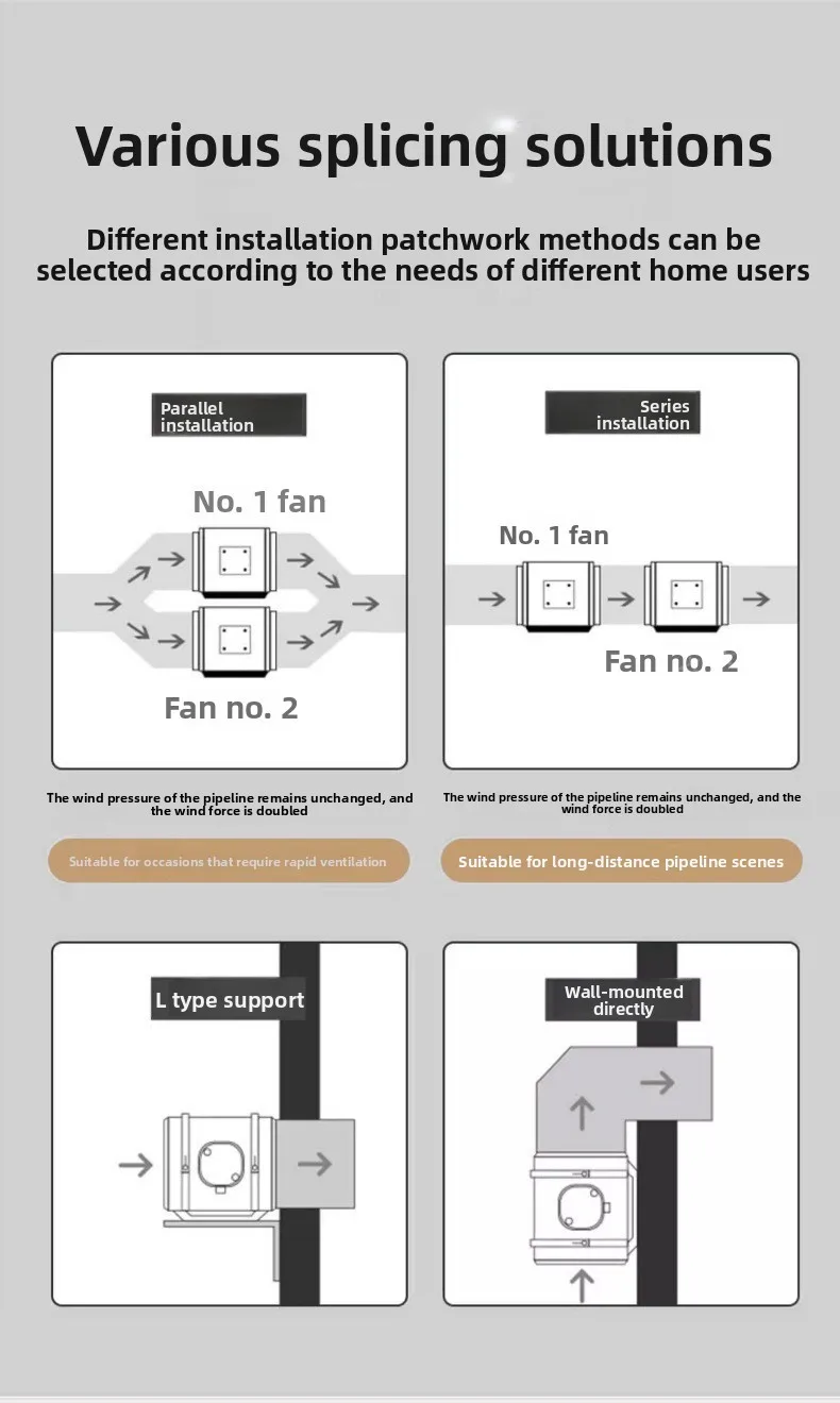 Exhaust Fan Home Mute Duct Fan Bathroom Exhaust Fan Ventilation Kitchen Bathroom Wall Mounted Pure Copper Motor