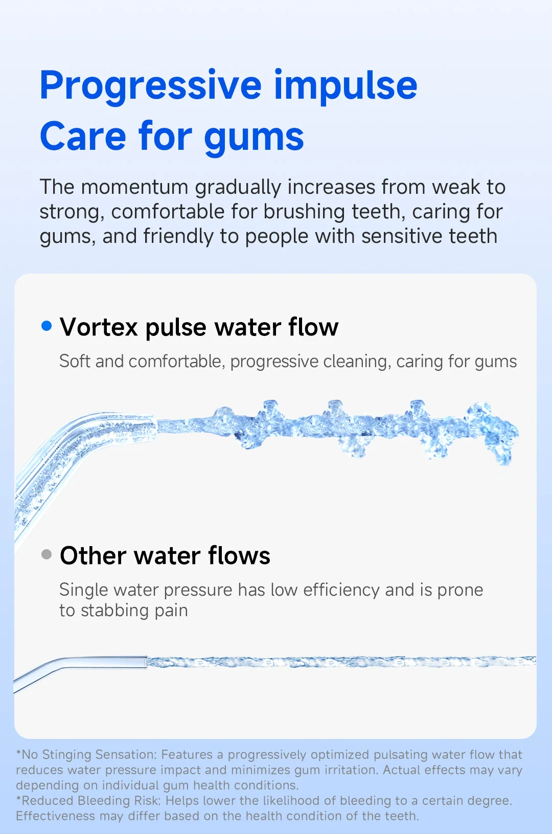 Water Flosser Dental Water Jet Mouth Washing Machine Home Appliance