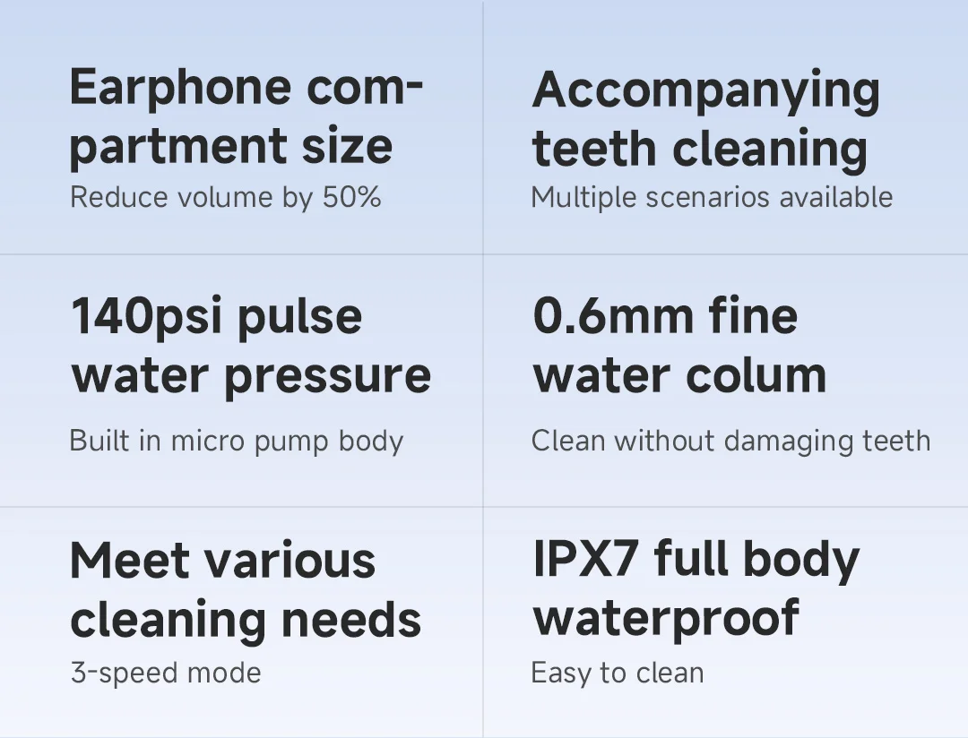 Water Flosser Dental Water Jet Mouth Washing Machine Home Appliance