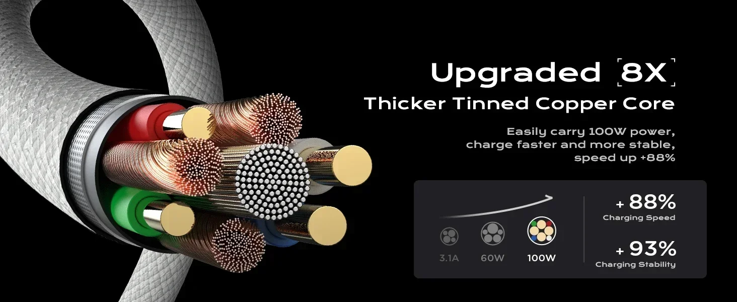 10 PCS 60W PD USB-C Fast Charging Braided Cable For iPhone 15 16 Pro Max Samsung Xiaomi Redmi POCO Type C Cables With Retail Box