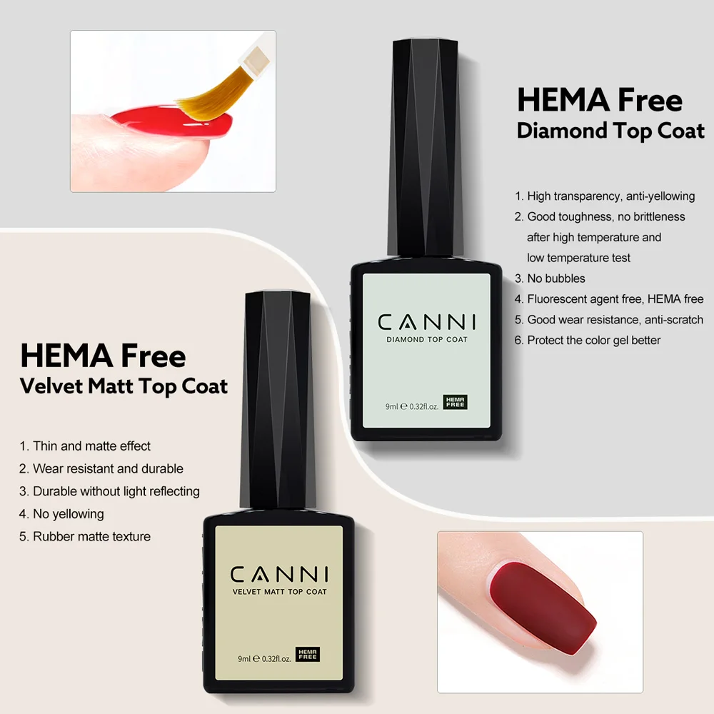CANNI HEMA Free TPO Free Quick Glitter Jelly Builder UV Extension Constuction Self Levelling Soak Off UV LED Gel Nail Polish 9ml