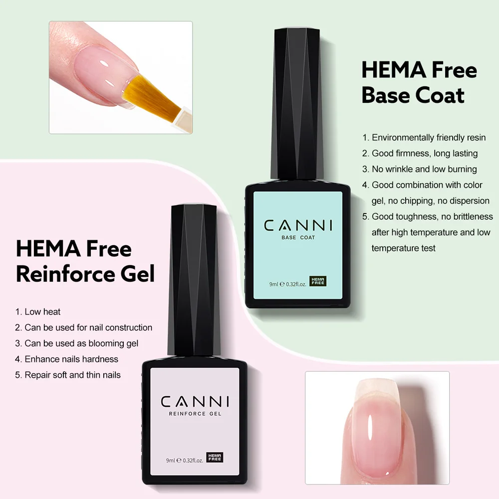 CANNI HEMA Free TPO Free Quick Glitter Jelly Builder UV Extension Constuction Self Levelling Soak Off UV LED Gel Nail Polish 9ml