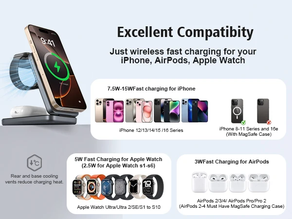 3-in-1 Foldable Magnetic Wireless Charger Station for iPhone 17/16/15/14/13/12 Apple Watch AirPods Wireless Charging Stand
