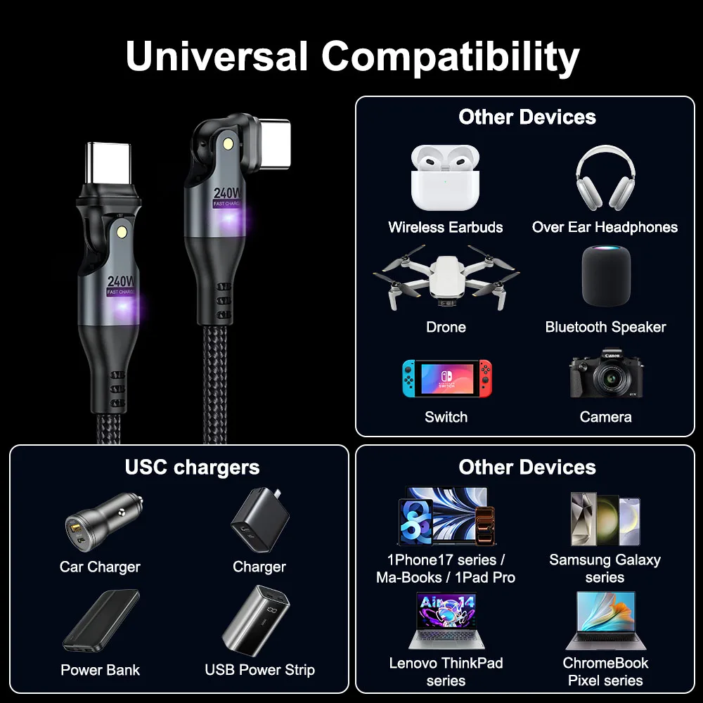 AUFU 240W USB Type C Cable 5A PD3.1 Fast Charging Cord For Samsung Galaxy S23 S24 iphone 1716 Pro Xiaomi 180 Rotate Charge Cable