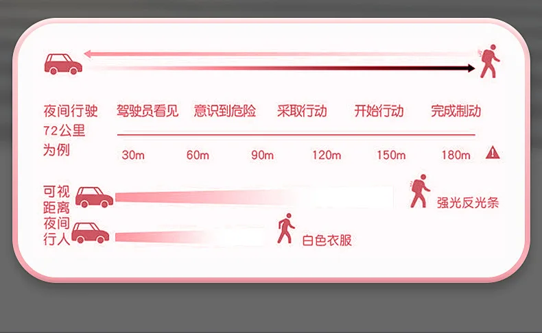 Refrigerator Door Multiple Pockets Light Burden Reduction Elementary School Bag Female Children's Backpack with Pendant