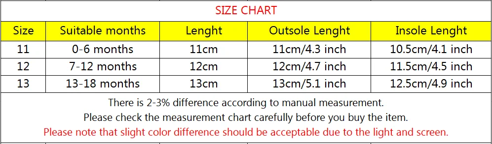 2025 Hot Selling Spring And Autumn Baby Unisex First Walking Indoor Outdoor Toddler Shoes For 0-18M High Quality PU Leather