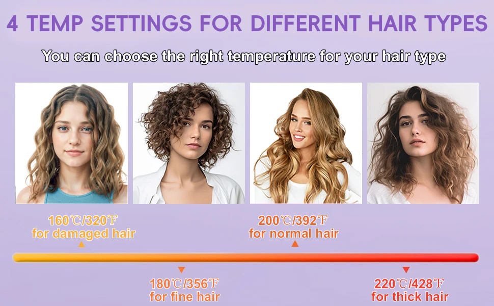 1.25 Inch Deep V-shaped Hair Curling Iron Ghost Waves Wave Perm Tourmaline Hair Curler With Multiple Temperature Her's Gifts
