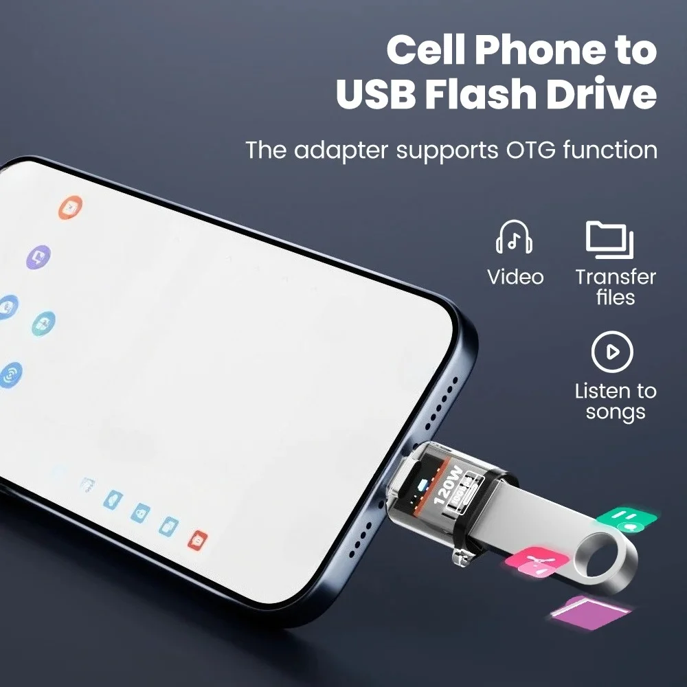 8Pcs 120W USB 3.2 OTG Adapter Female to Type C Male Fast Charging Cable for iPhone 15-17 Samsung Laptop PC - USB-C Connectivity