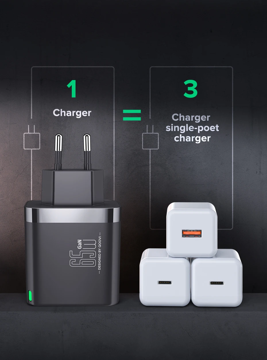 QOOVI GaN 65W Charger USB Type C Fast Charging Quick Charge 4.0 Adapter USB-C PD Charger For iPhone Samsung Xiaomi Macbook iPad