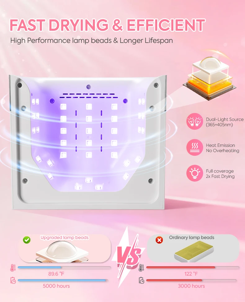 168W UV LED Nail Lamp 36LEDS Gel Polish Drying Lamp With Automatic Sensing 4 Timer Professional Nail Dryer Manicure Salon Tools