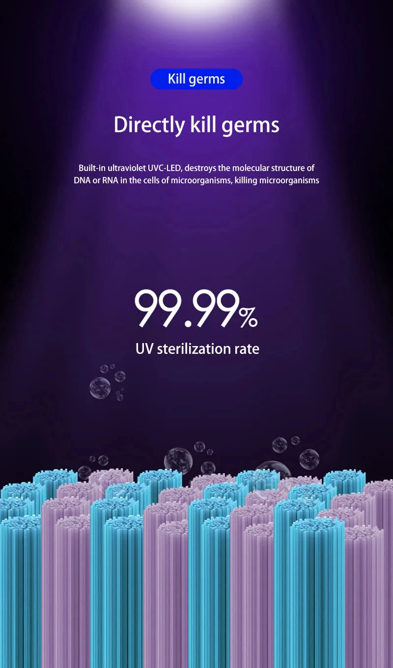  Portable Travel Toothbrush Sterilizer Home Bathroom Toothbrush UV Sterilization Toothbrush Box Holder USB Rechargeable