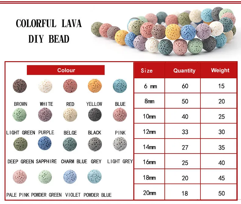 6mm-16mm Colored Volcanic Lava Round Jewelry Blue Lava Loose Energy Treatment Beads Jewelry Making DIY Bracelet Jewelry