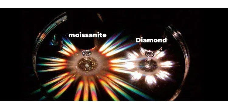 Butterflykiss S925 Sterling Silver Gold Plated D Color Moissanite Stud Earrings For Women Top Quality Sparkling Wedding Jewelry