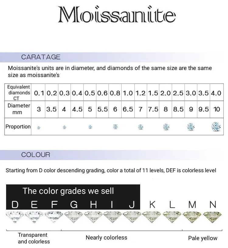 Butterflykiss S925 Sterling Silver Gold Plated D Color Moissanite Stud Earrings For Women Top Quality Sparkling Wedding Jewelry