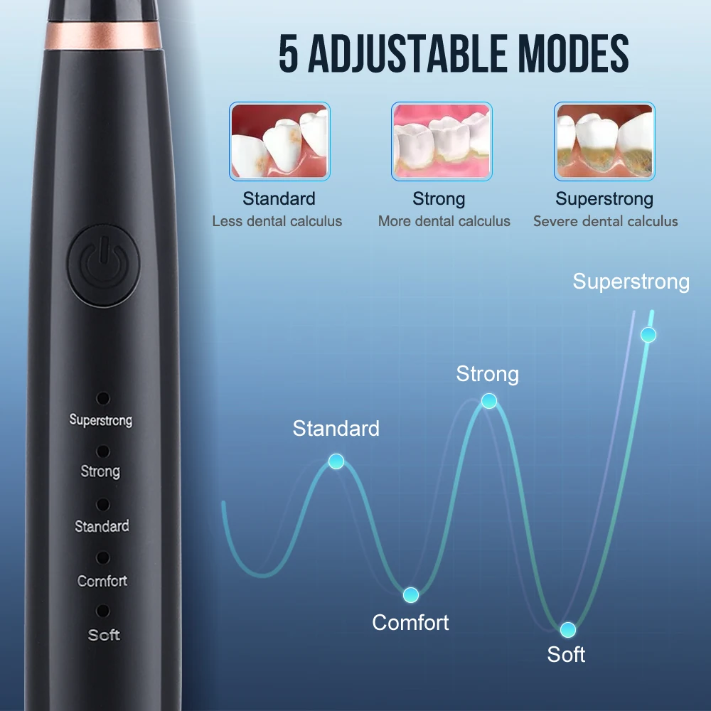 Dental Scaler Ultrasonic Scaler Tooth Cleaner Dental Stone Removal Electric Sonic Plaque Remover for Teeth Stain Tartar