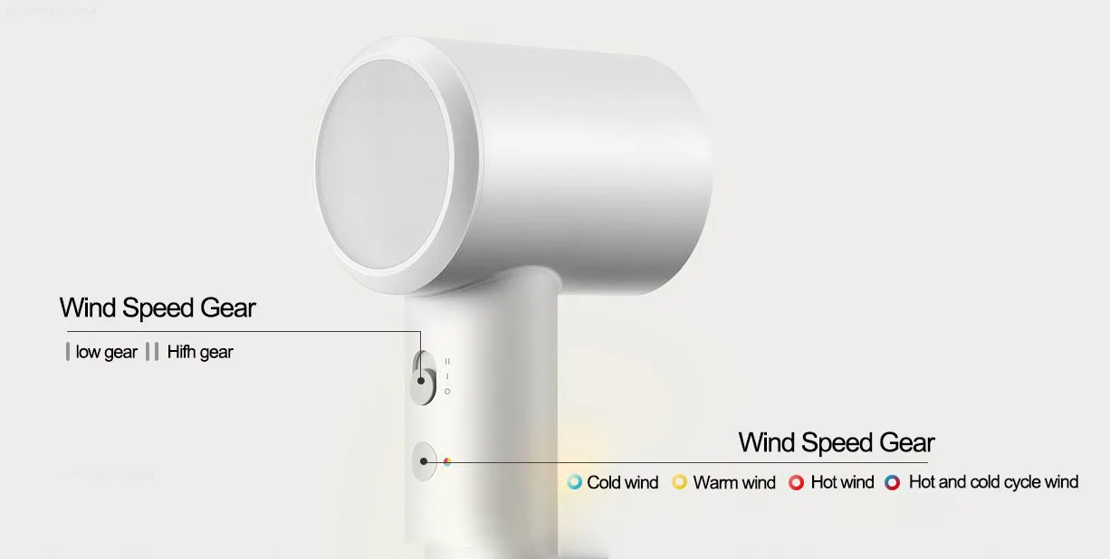 Mijia H501 SE Hair Dryer High Speed 62m/s Wind Speed Negative Ion Hair Care 110,000 Rpm Professional Dry 220V Hairdryer