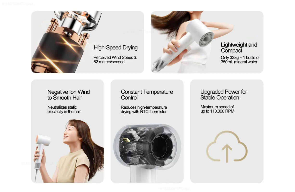Mijia H501 SE Hair Dryer High Speed 62m/s Wind Speed Negative Ion Hair Care 110,000 Rpm Professional Dry 220V Hairdryer