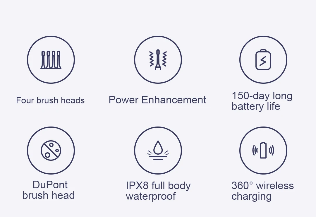 MIJIA Sonic Electric Toothbrush T302, USB Rechargeable, IPX8 Waterproof, Battery Life 150 Day, 4 Modes, Toothbrushes Whitening