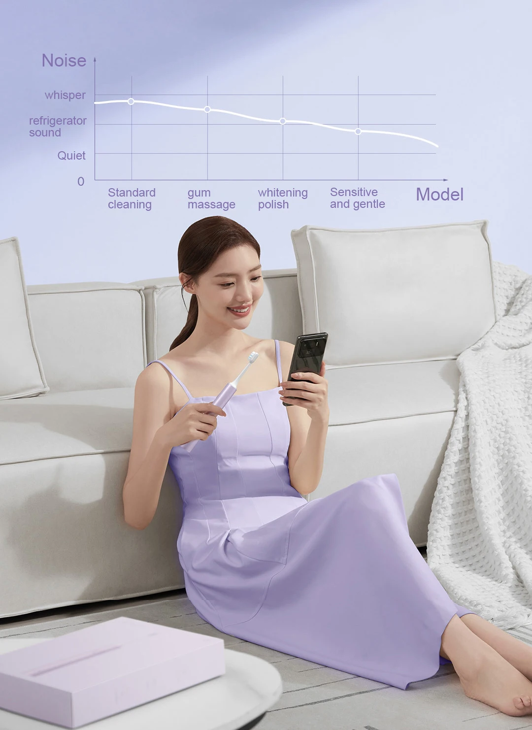 MIJIA Sonic Electric Toothbrush T302, USB Rechargeable, IPX8 Waterproof, Battery Life 150 Day, 4 Modes, Toothbrushes Whitening