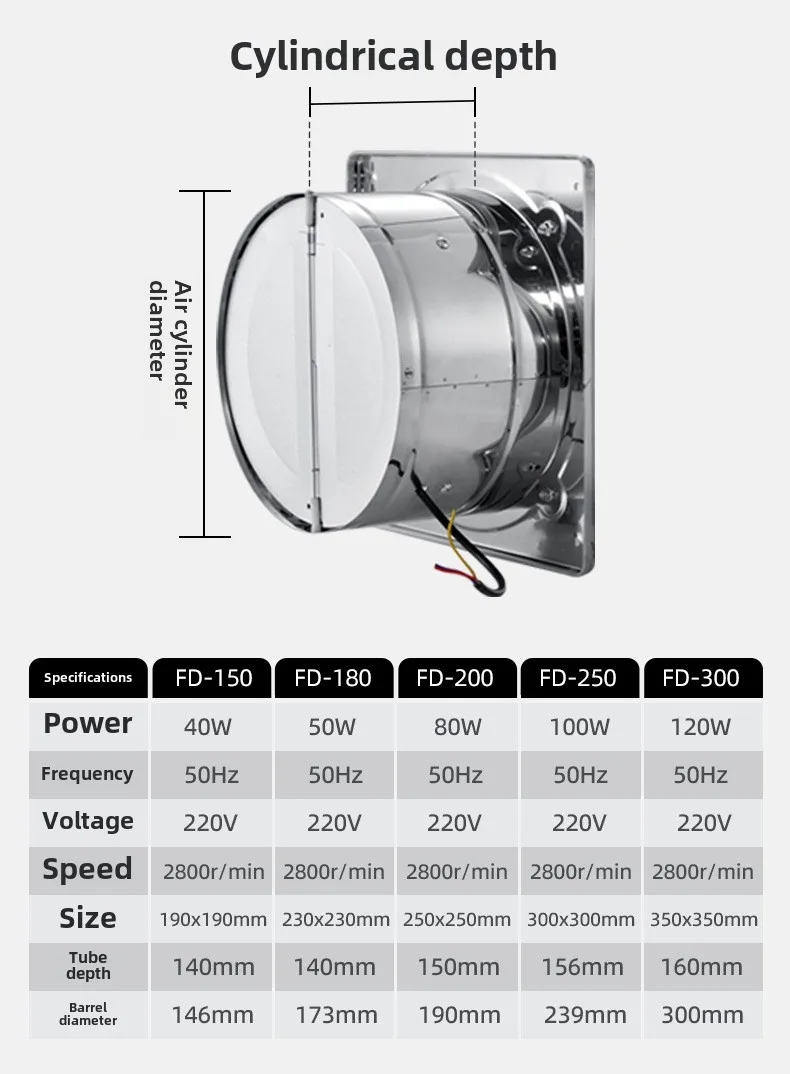 6/8Inch Extractor Ventilation Fan Exhaust Air Blower High Speed Bathroom Kitchen Toilet Air Vent Window Wall Exhaust Fan