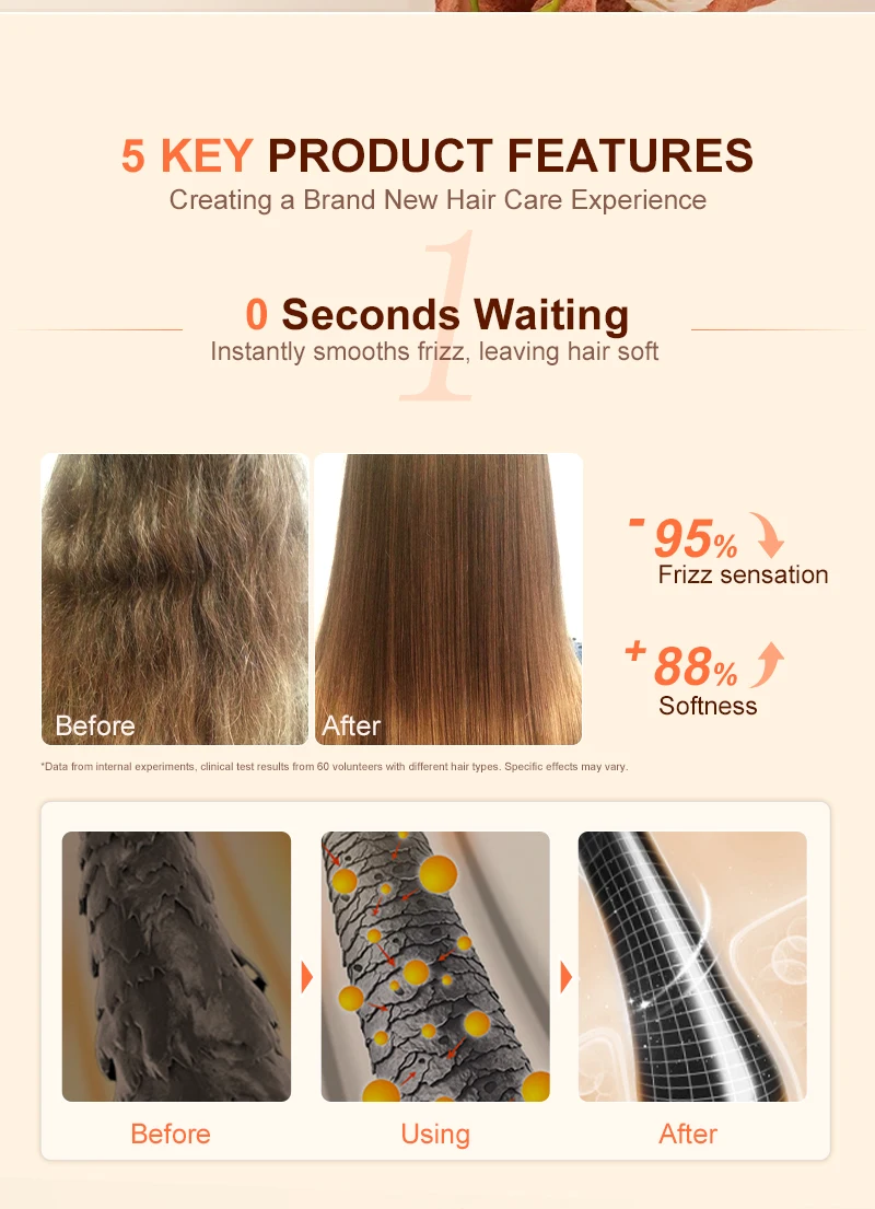 PURC Magic Instant Smooth Hair Serum Nourishing Repair Damaged Leave-In Hair Oil Anti-Frizz Softness Hair Care