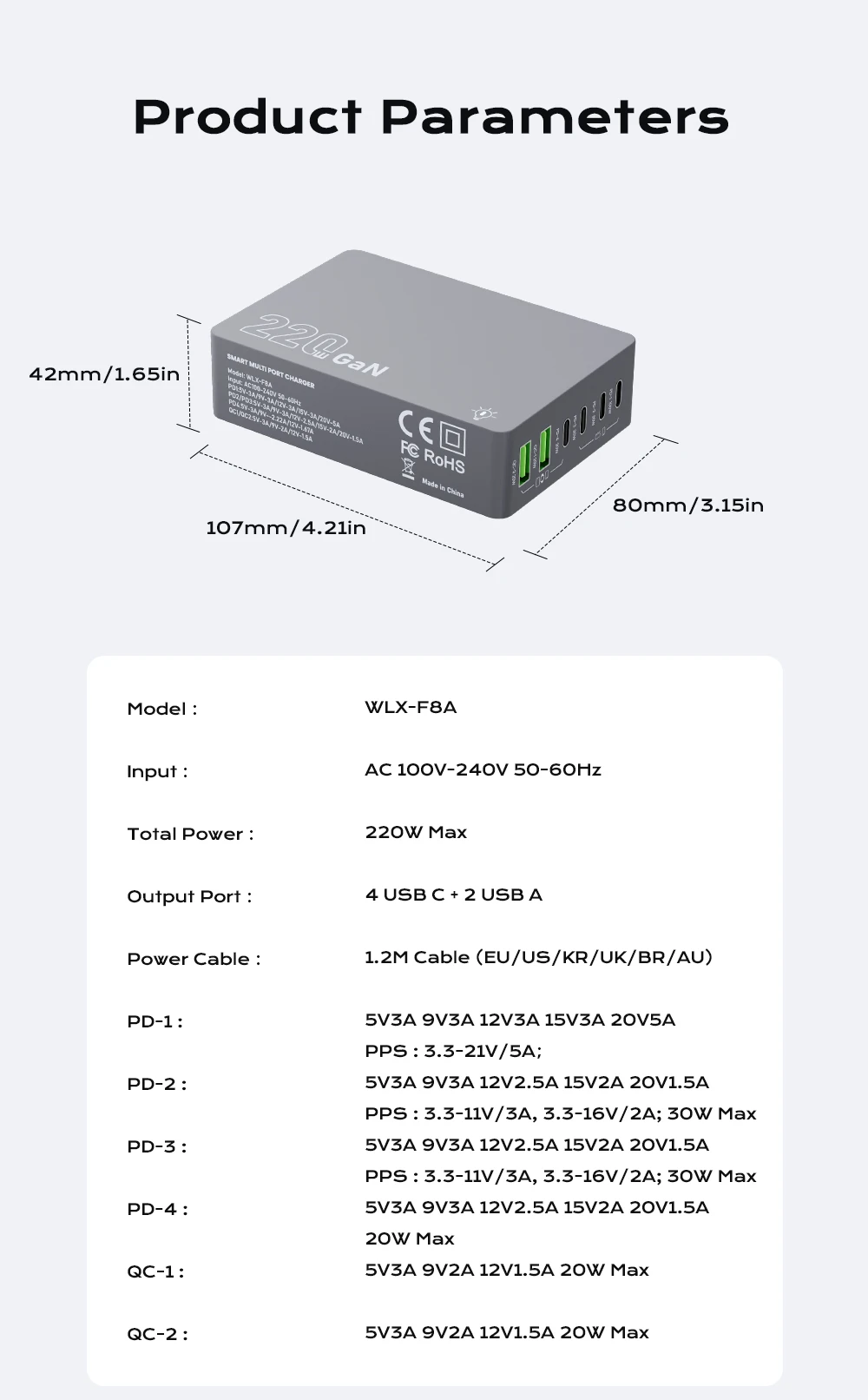 220W GaN Desktop Charger 6-Ports PD 100W USB Type C QC 3.0 Fast Charging Station for IPhone 16 Pro Tablet Macbook Samsung Laptop
